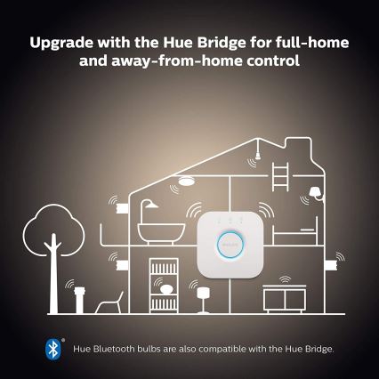 2x LED-pære dæmpbar Philips Hue WHITE E27/9W/230V 2700K