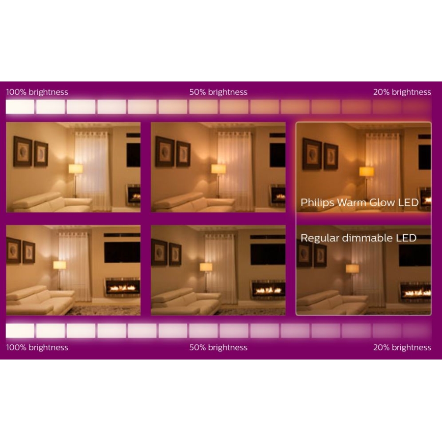 6x LED-pære dæmpbar Philips Warm Glow GU10/3,8W/230V 2200-2700K CRI 90