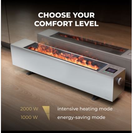 AENO - Smart elektrisk direkte elvarmer/konvektor 1000/2000W hvid