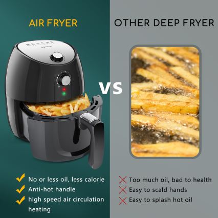 Aigostar - Airfryer 1500W/230V 3,5l sort