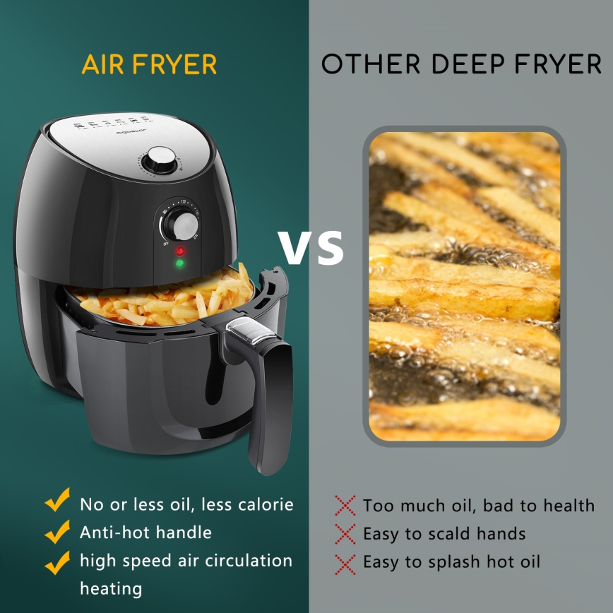 Aigostar - Airfryer 1500W/230V 3,5l sort