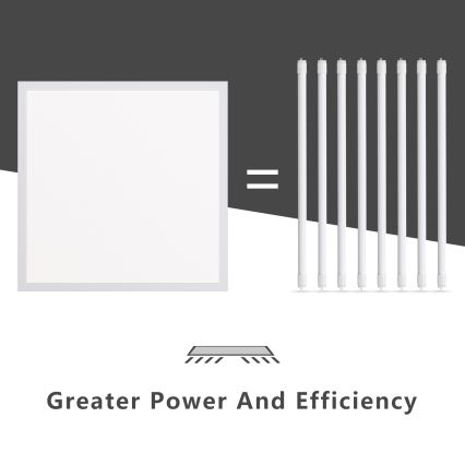 Aigostar - LED indbygningspanel LED/40W/230V 3000K/4000K/6500K 60x60cm hvid
