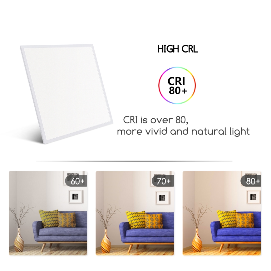 Aigostar - LED indbygningspanel LED/40W/230V 3000K/4000K/6500K 60x60cm hvid