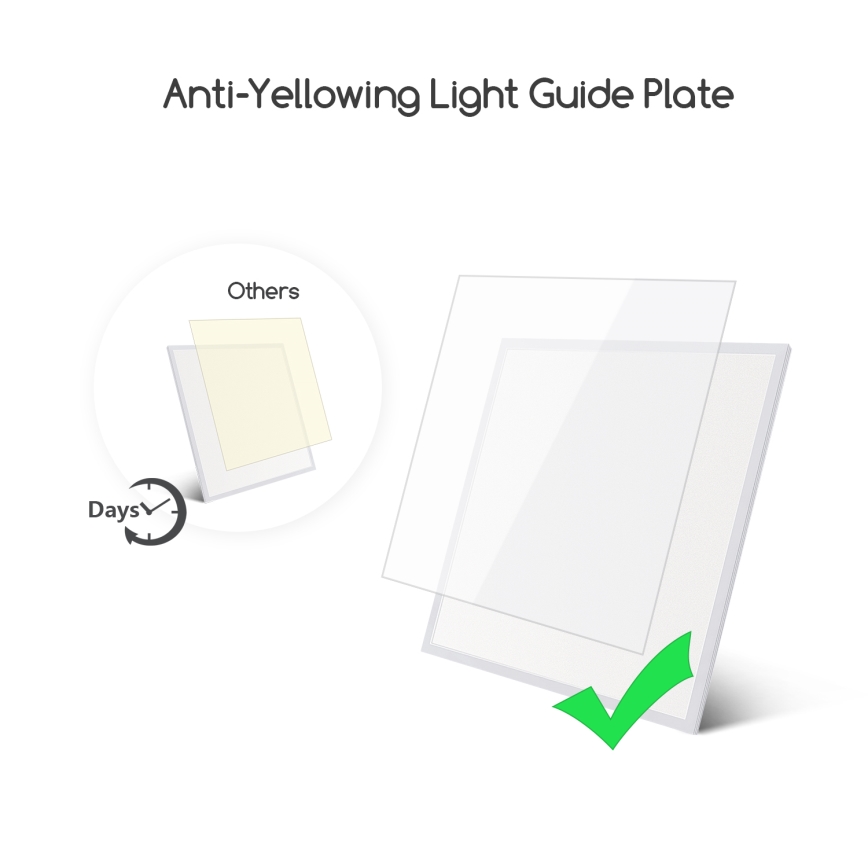 Aigostar - LED indbygningspanel LED/40W/230V 3000K/4000K/6500K 60x60cm hvid