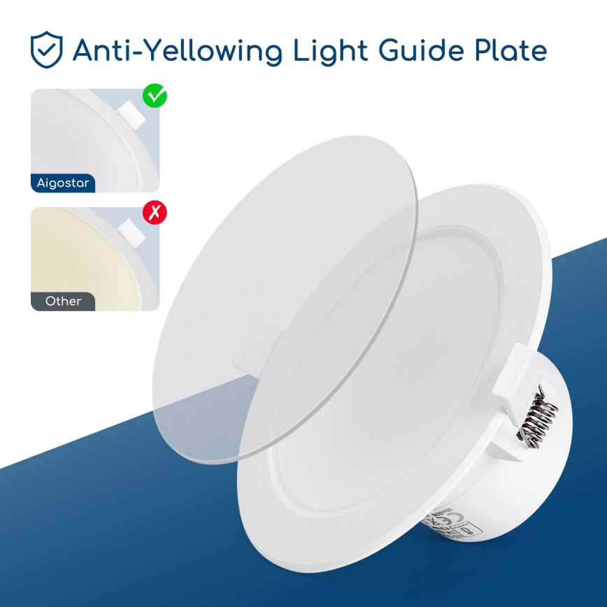 Aigostar - LED indbygningsspot til badeværelse LED/15W/230V 4000K IP44 pr. 14,5 cm hvid