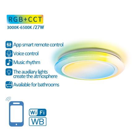 Aigostar - LED badeværelseslampe m. RGBW-farver dæmpbar LED/27W/230V 40 cm Wi-Fi IP44