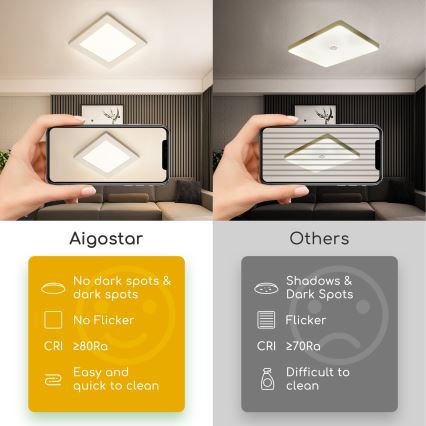 Aigostar - LED overflademonteret loftarmatur LED/9W/230V 4000K 12,2x12,2 cm hvid