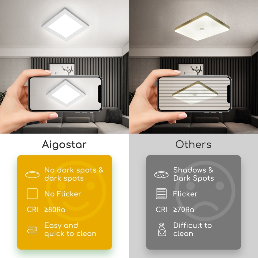 Aigostar - LED påbygget loftarmatur LED/9W/230V 6000K 12,2x12,2 cm hvid