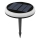 Aigostar - LED solcellelampe med RGB-farver LED/0,6W/3,7V IP65