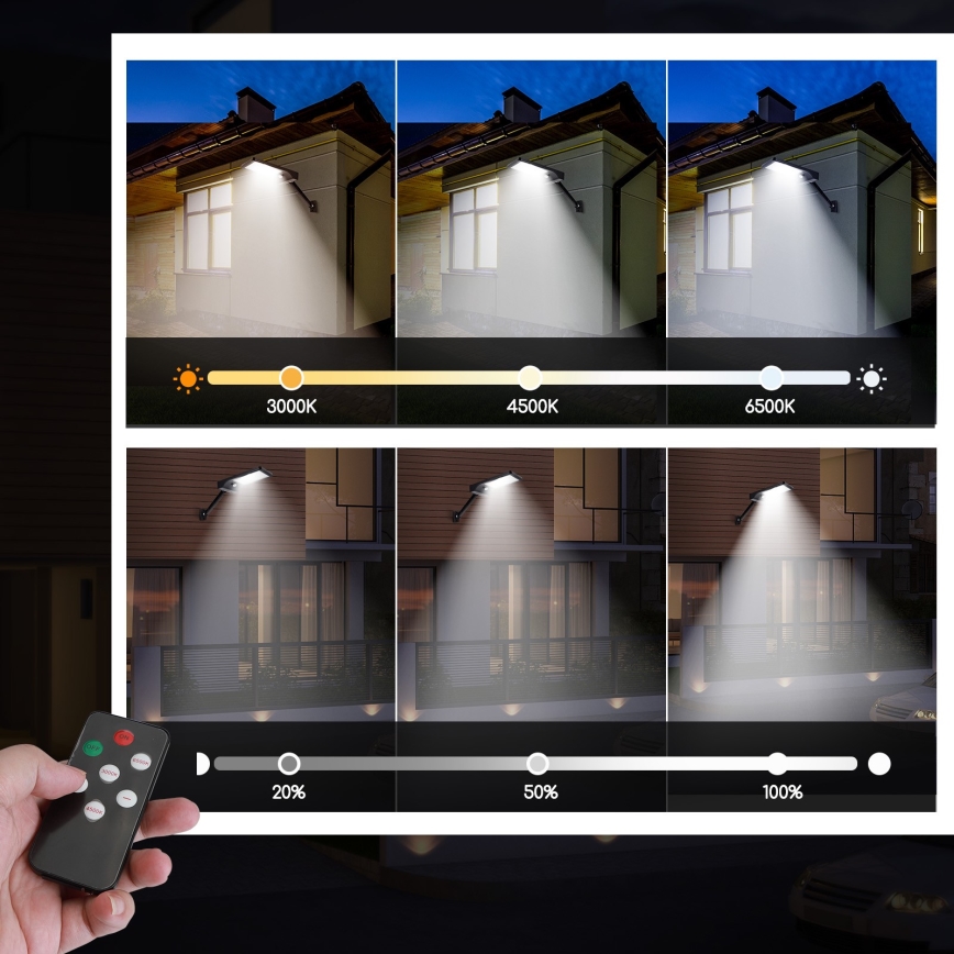 Aigostar - LED solcellelampe med sensor dæmpbar LED/2,3W/5,5V IP65 1800 mAh + fjernbetjening