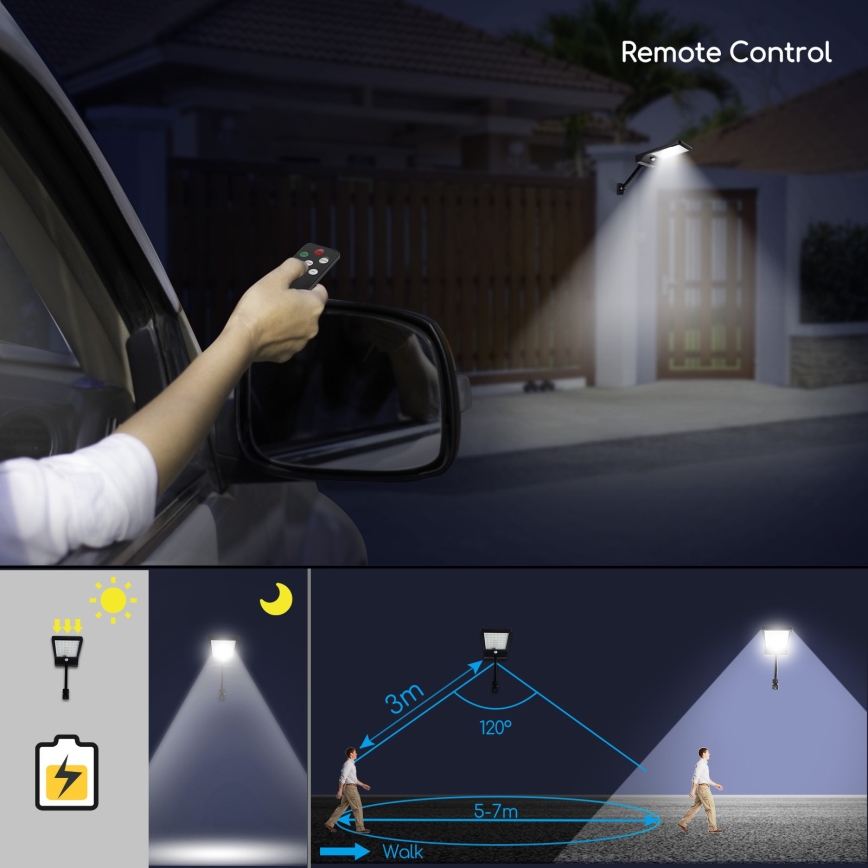 Aigostar - LED solcellelampe med sensor dæmpbar LED/2,3W/5,5V IP65 1800 mAh + fjernbetjening
