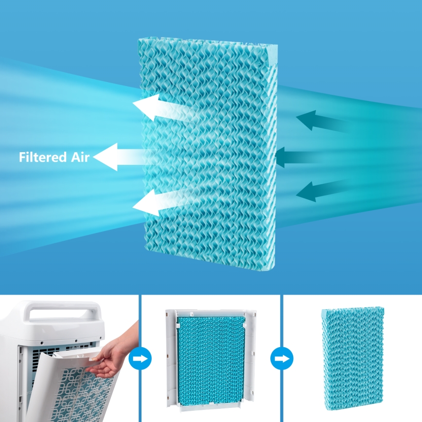 Aigostar - Luftkøler 60W/230V hvid + fjernbetjening