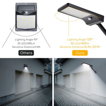 Aigostar - Soldrevet LED gadelampe med sensor LED/2,3W/5,5V 1800 mAh IP65