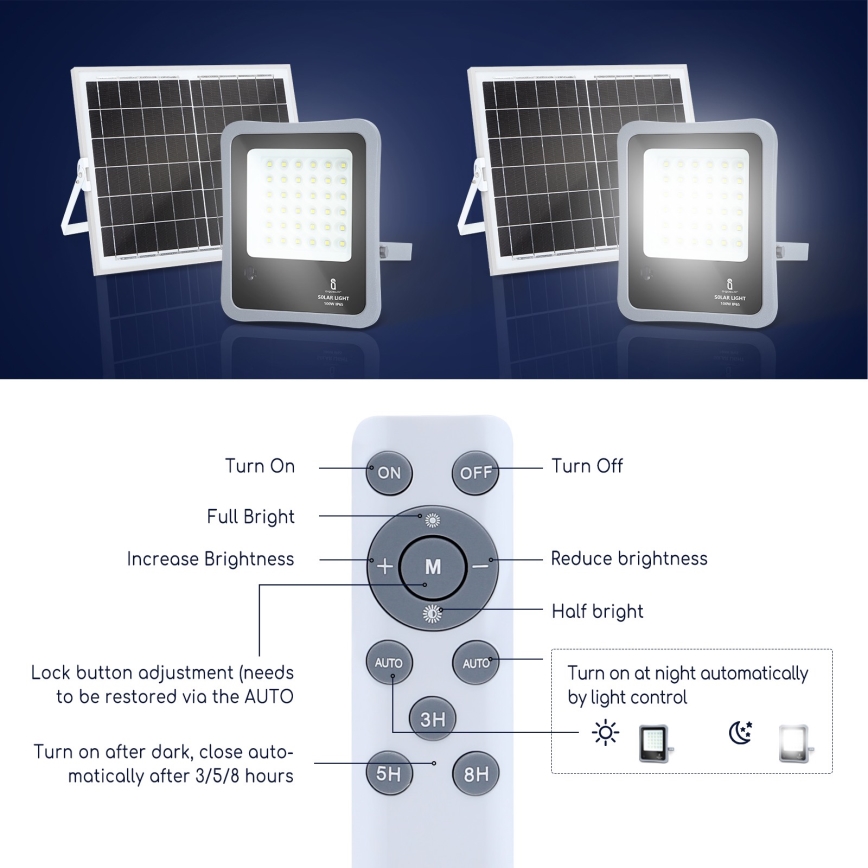 Aigostar - Soldrevet LED projektør dæmpbar LED/100W/3,2V IP65 10000 mAh + fjernbetjening