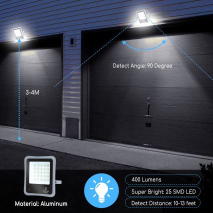 Aigostar - Soldrevet LED projektør dæmpbar LED/30W/3,2V IP67 + fjernbetjening