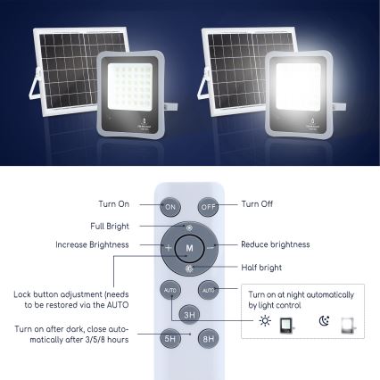 Aigostar - Soldrevet LED projektør dæmpbar LED/30W/3,2V IP67 + fjernbetjening