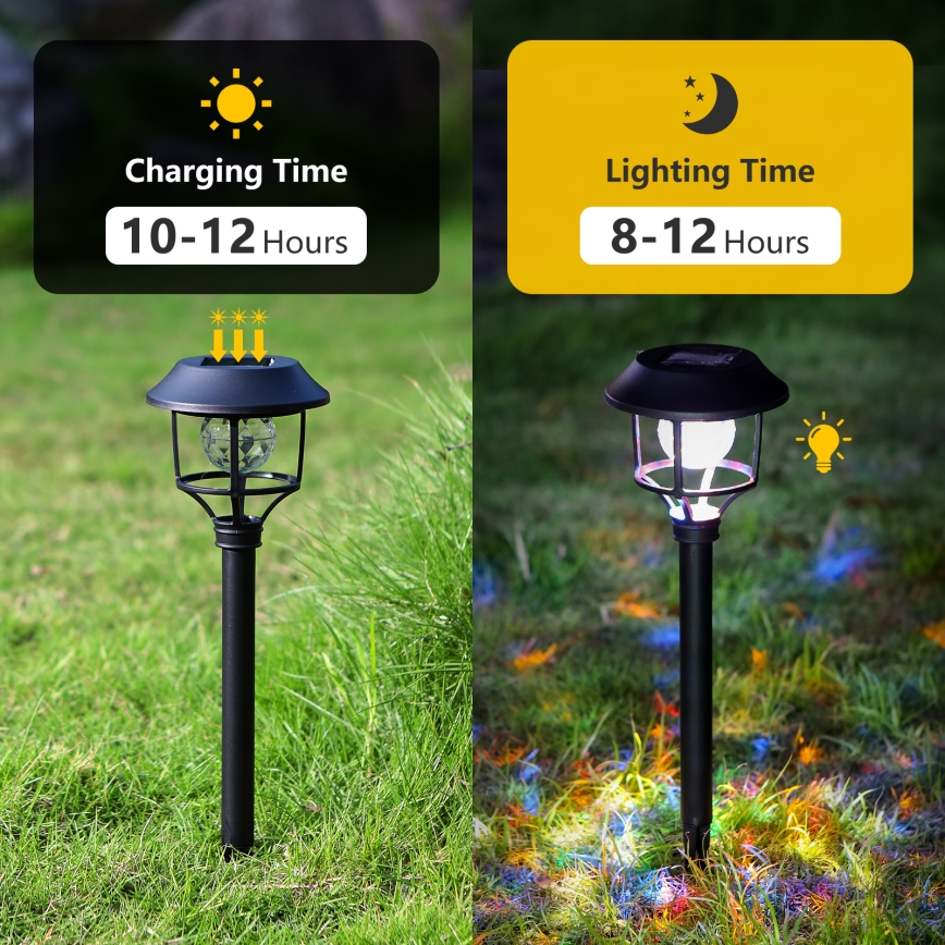 Aigostar - SÆT 4x LED solcellelampe RGB-farver LED/0,2W/2V 40 mAh IP44