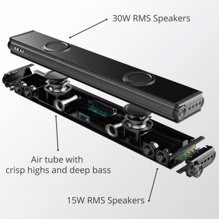 AKAI ASB-29 - Soundbar med aktiv subwoofer 120W/230V + fjernbetjening