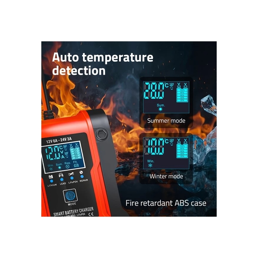 Akkumulatoroplader 110W/230V