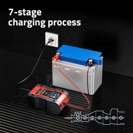 Akkumulatoroplader 110W/230V