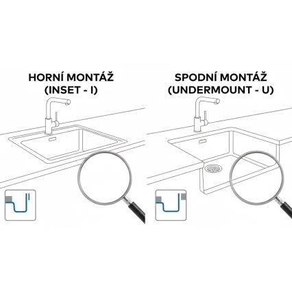 ALVEUS 1150057 - Køkkenvask OMNI 55x45 cm granit/sort