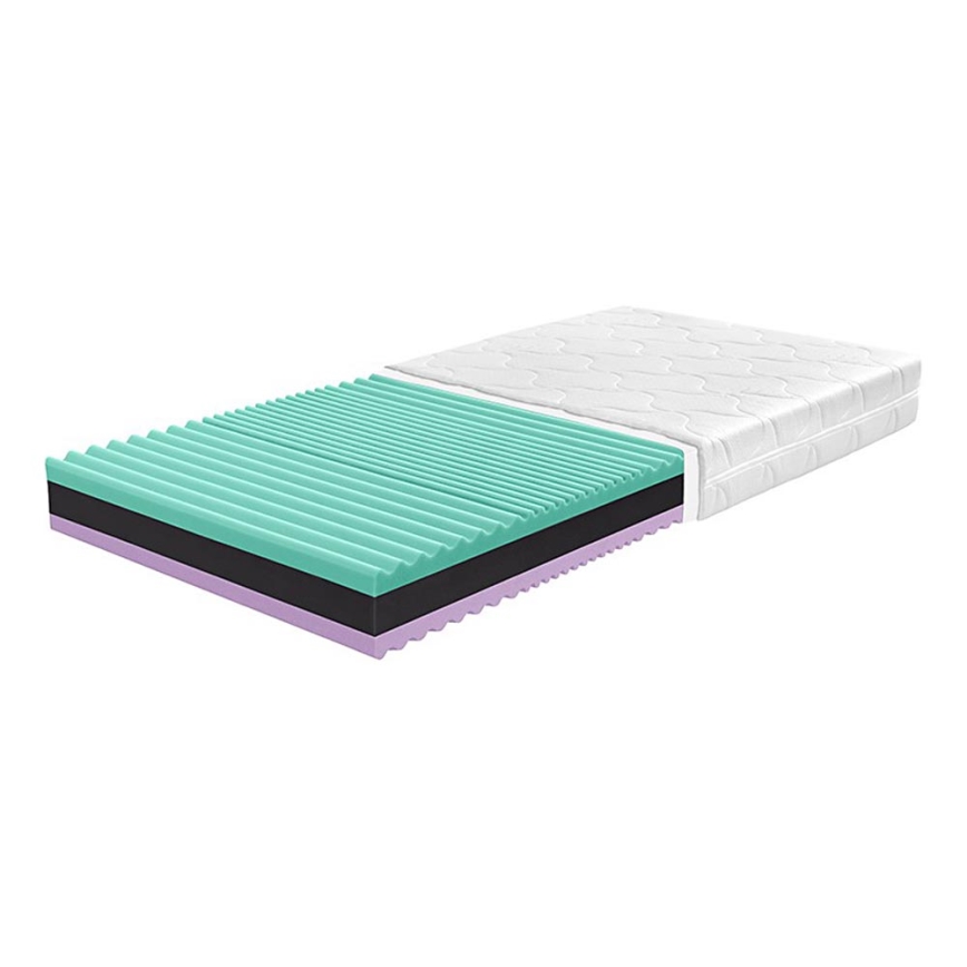 Ambiamo - Madras ARTEMIS 200x80 cm