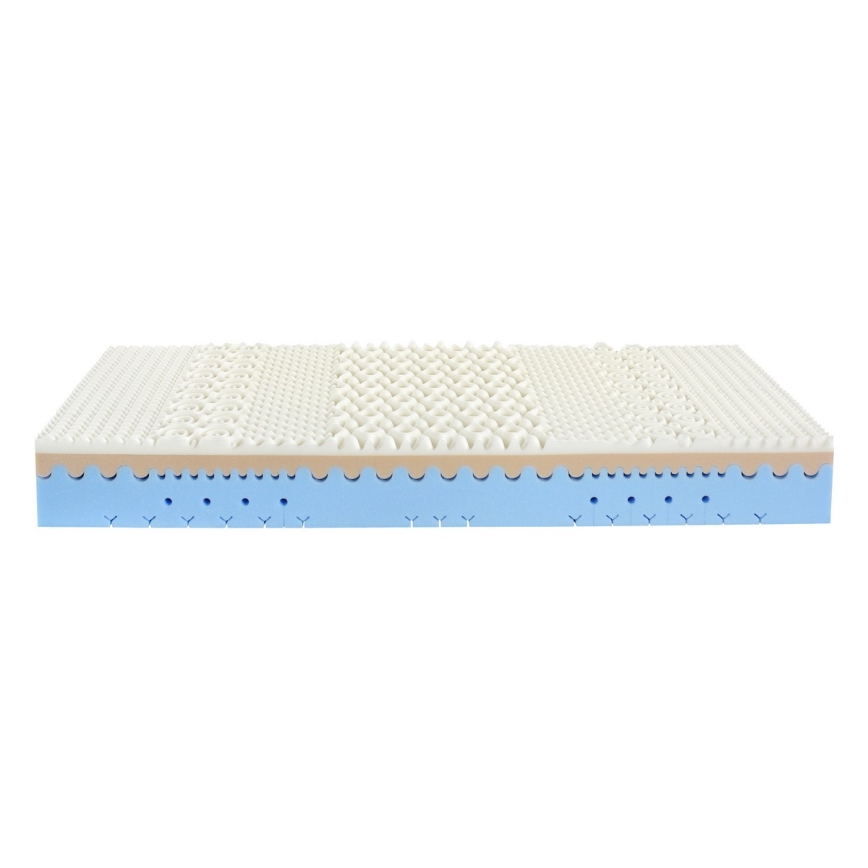 Ambiamo - Skummadras HYPNOS 80x200 cm