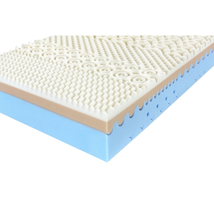 Ambiamo - Skummadras HYPNOS 80x200 cm