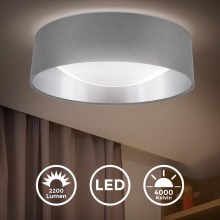 Necklet Downtown Grundlæggende teori LED loftlamper - flotte designs og mange modeller til dit hjem | Lampemania
