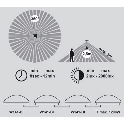 Badeværelses loftslampe med sensor VICTOR 2xE27/60W/230V IP44