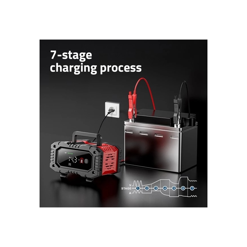 Batterioplader 300W/230V