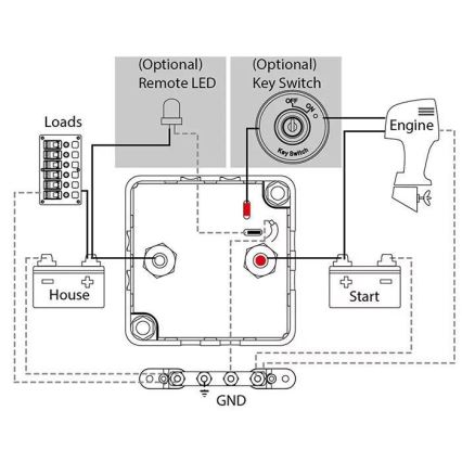 Batteristik 12V/140A