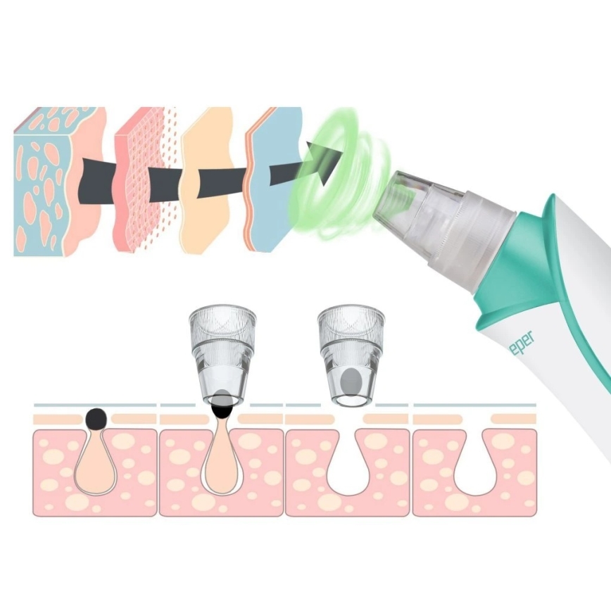 Beper - Genopladelig porerenser USB/5V 400 mAh