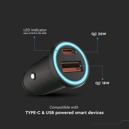 Biloplader Power Delivery 20W 12-24V/3A USB/C sort