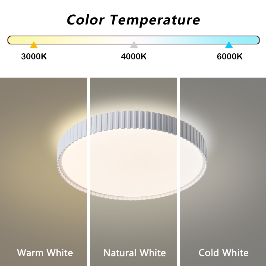 Brilagi - LED-dæmpbar loftlampe CORVO LED/54W/230V 3000-6000K hvid Ø 40 cm + fjernbetjening