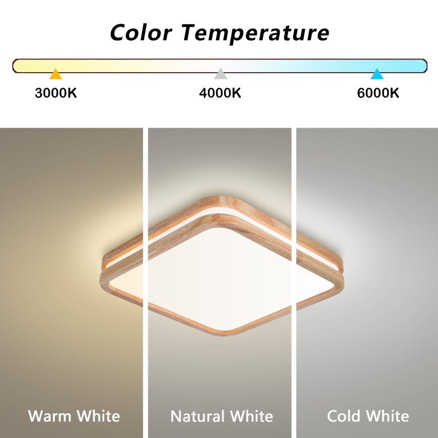 Brilagi - Dæmpbar LED-loftlampe MOLINA SQUARE LED/48W/230V 3000-6000K eg 40x40 cm + fjernbetjening
