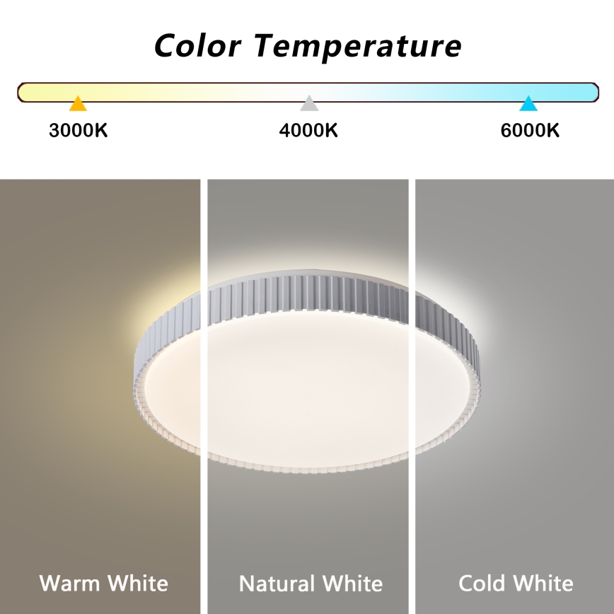 Brilagi - LED dæmpbar loftlampe CORVO LED/72W/230V 3000-6000K hvid Ø 50 cm + fjernbetjening