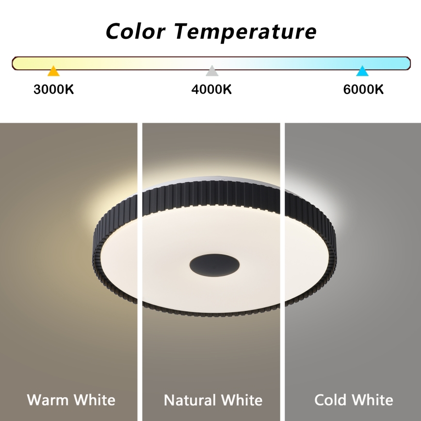 Brilagi - Dæmpbar LED-loftlampe CORVO LED/72W/230V 3000-6000K sort Ø 50 cm + fjernbetjening