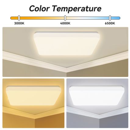 Brilagi - LED dæmpbar loftlampe MILKY WAY LED/24W/230V 3000-6500K 37x37 cm + fjernbetjening