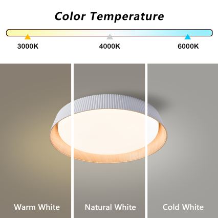Brilagi - Dæmpbar LED-loftlampe ORINO LED/54W/230V 3000-6000K hvid Ø 43 cm + fjernbetjening