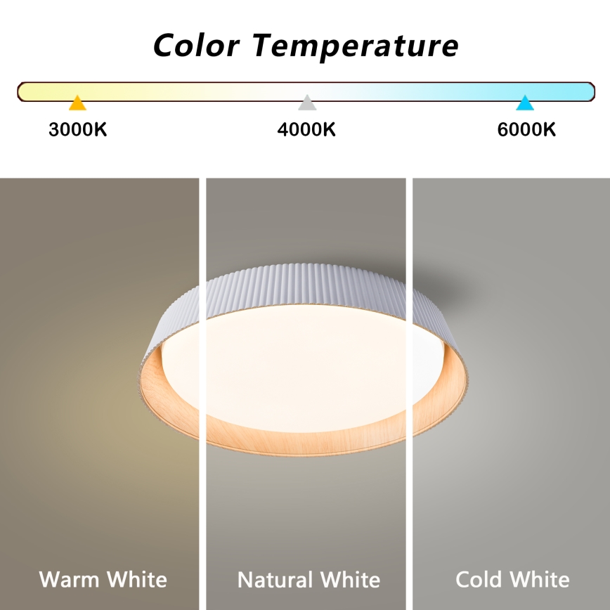 Brilagi - Dæmpbar LED-loftlampe ORINO LED/54W/230V 3000-6000K hvid Ø 43 cm + fjernbetjening