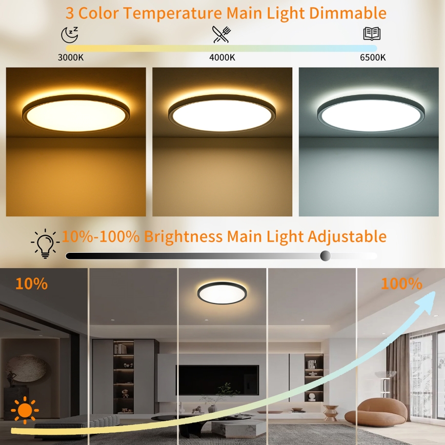 Brilagi - Dæmpbar LED-loftlampe ULTRA SLIM LED/18W/230V 2700-6500K Ø 30 cm sort + fjernbetjening