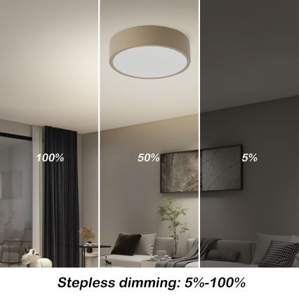 Brilagi - LED dæmpbar loftlampe POOL LED/18W/230V 3000-6000K 20 cm beige + fjernbetjening
