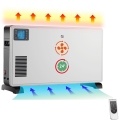 Brilagi - Konvektionsradiator 1000/1300/2300W LCD/timer/TURBO/termostat hvid + fjernbetjening