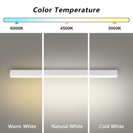 Brilagi - LED badeværelsesloftlampe SLEEKLINE LED/40W/230V 3000/4500/6000K hvid IP44