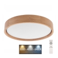 Brilagi - LED Dæmpbar loftlampe MANAROLA LED/24W/230V 3000-6500K eg + fjernbetjening