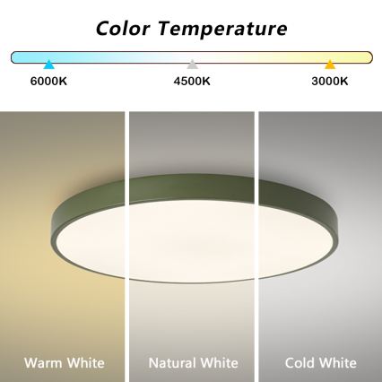 Brilagi - Dæmpbar LED-loftlampe POOL LED/60W/230V 3000-6000K Ø 60 cm grøn + fjernbetjening