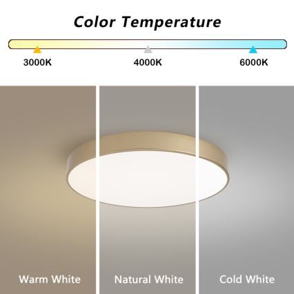 BRILAGI - Dæmpbar LED-loftlampe POOL LED/60W/230V 3000-6000K Ø 50 cm guldfarvet + fjernbetjening
