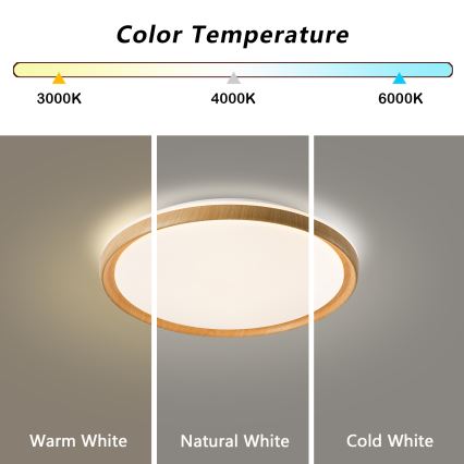 Brilagi - dæmpbar LED-loftlampe RIVO LED/72W/230V 3000-6000K træfinish Ø 50 cm + fjernbetjening