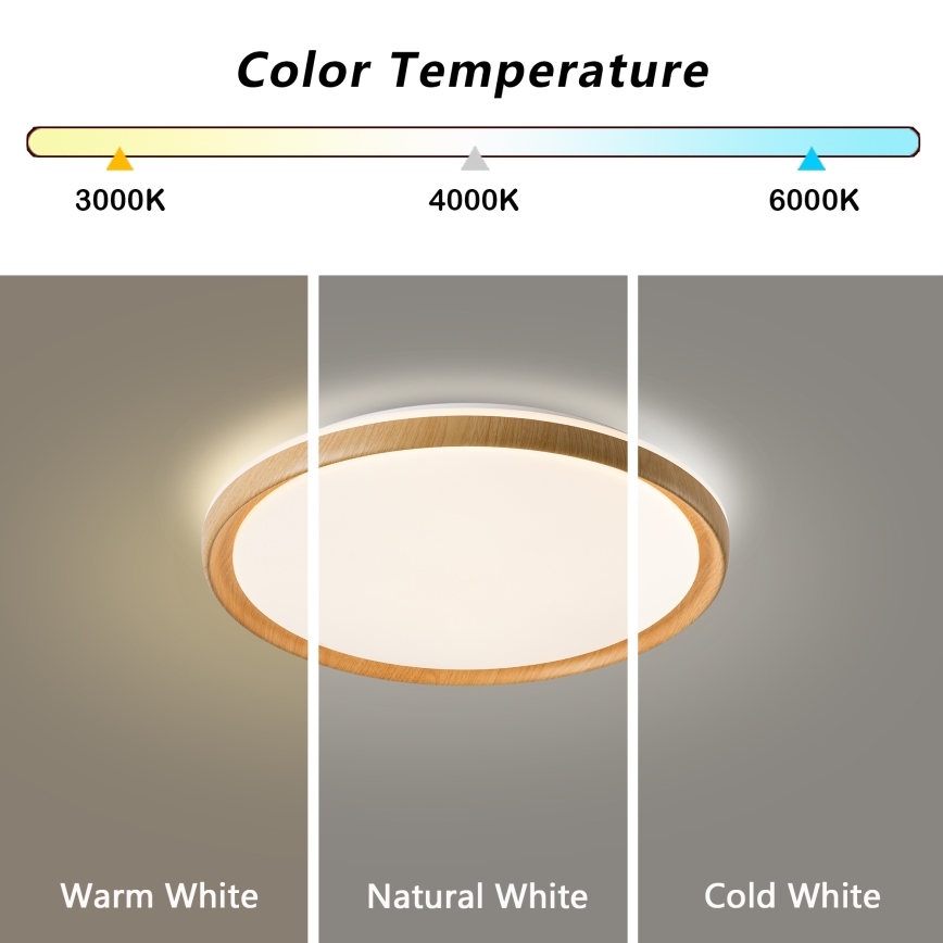 Brilagi - dæmpbar LED-loftlampe RIVO LED/72W/230V 3000-6000K træfinish Ø 50 cm + fjernbetjening